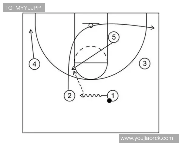 南京篮球队的快速转换打法解析与战术应用探讨