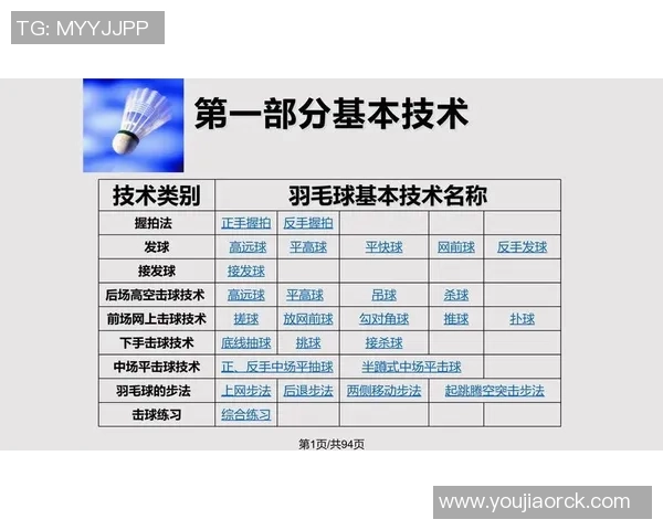 南京羽毛球队中路突破分析与战术得失探讨