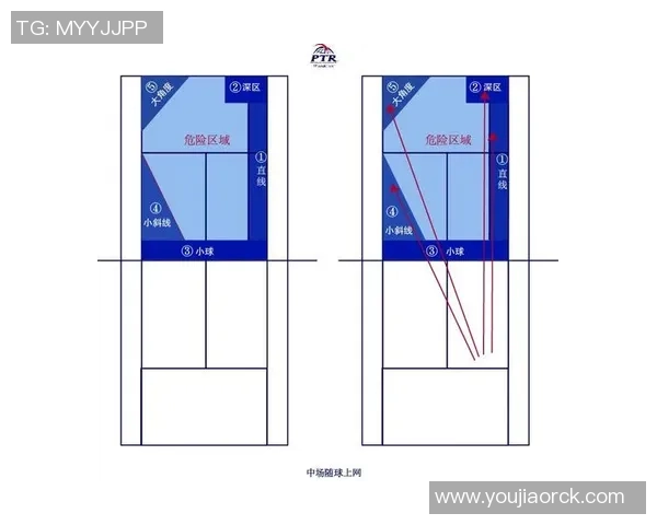 南京网球队战术解析与提升策略探讨聚焦网球竞技发展